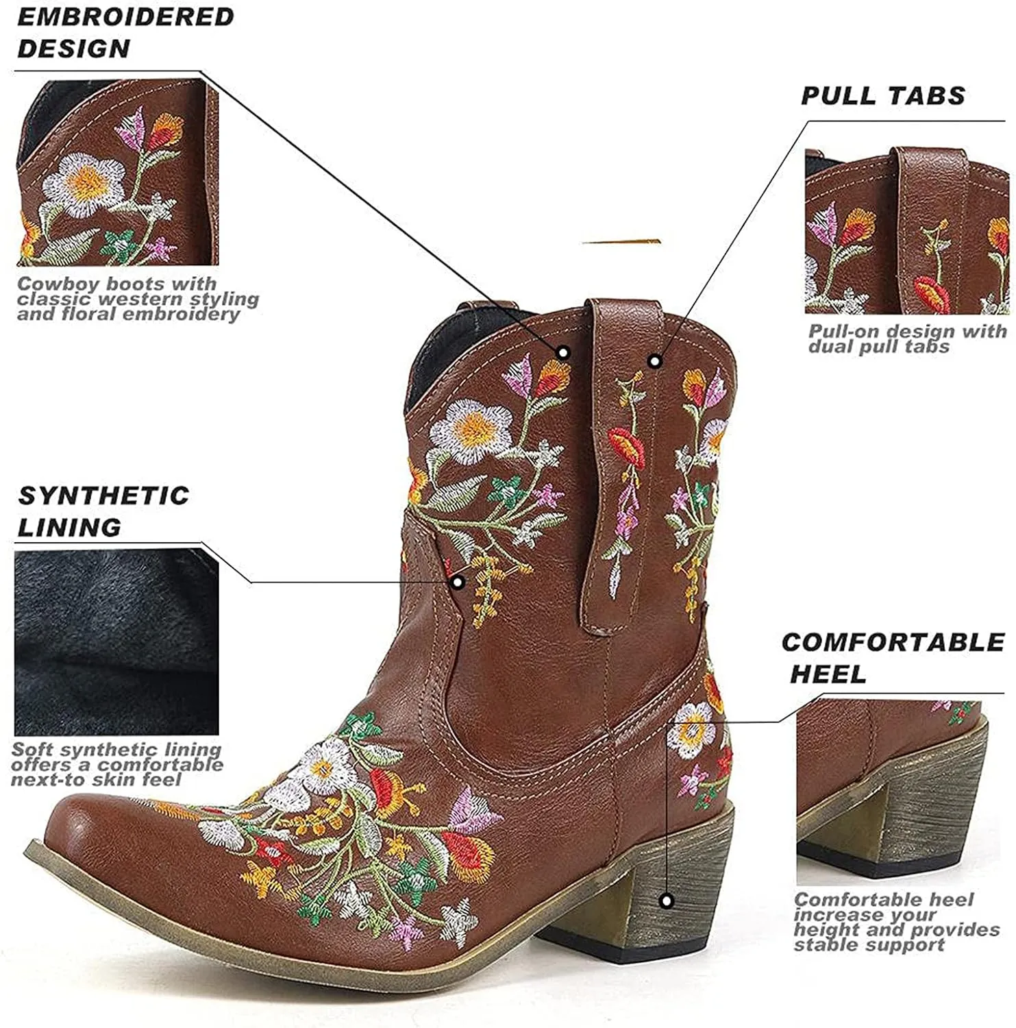 Cowboy Boots for Women Cowgirl Booties for Women Retro Western Mid Calf Chunky Heel Pointed Toe Embroidered Pull on
