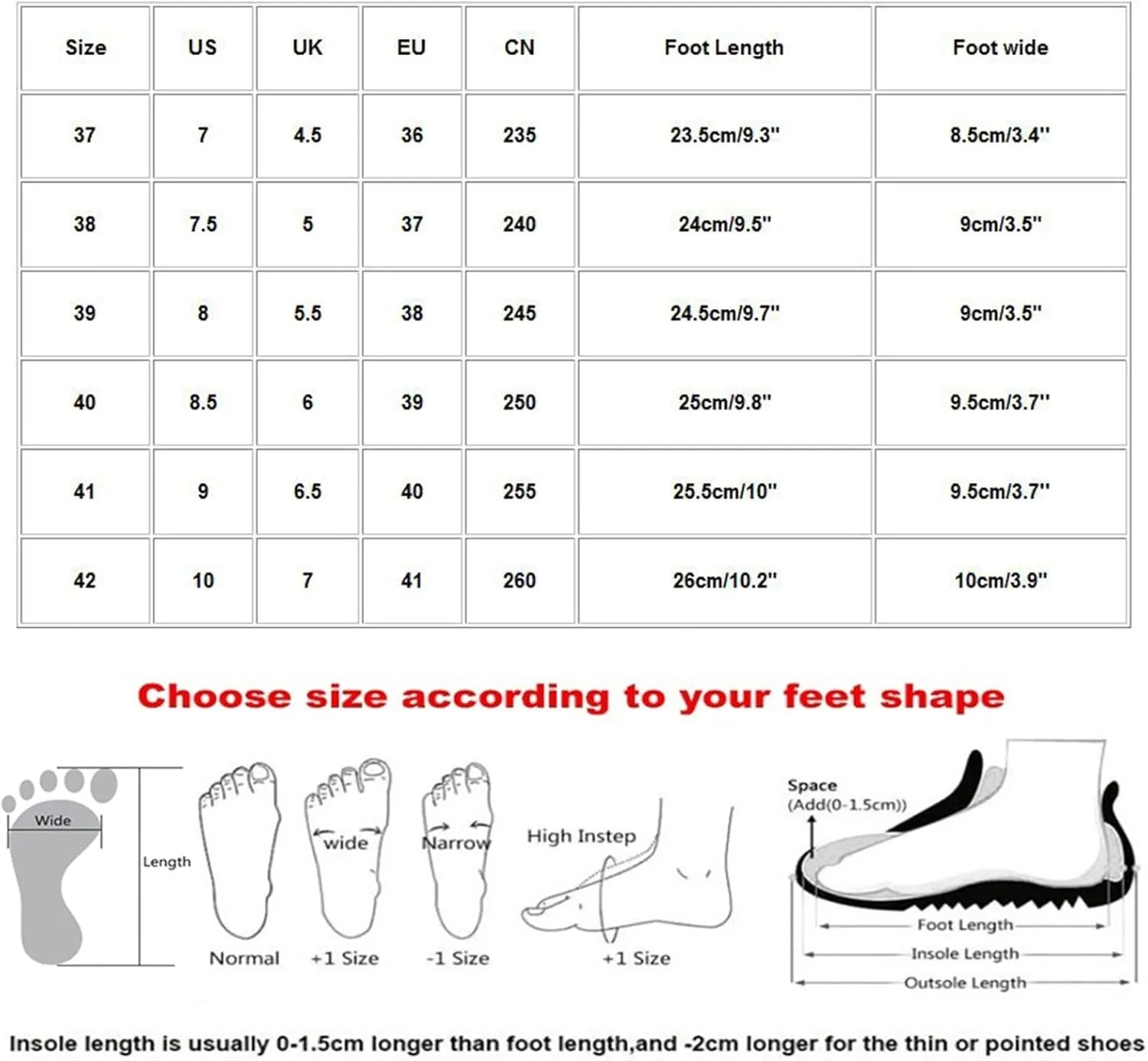 Women's Backless Slip on Mesh Sneakers Shoes Mens Running Shoes Walking Women's Casual Shoes Black Platform Sneaker Tennis Shoe Loafers Casual Slip On